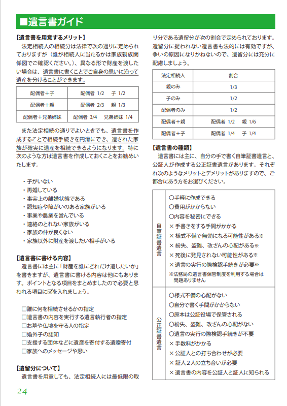 弁護士などに遺言書の相談ガイド