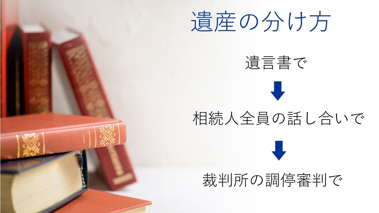 遺言書の必要性の説明画